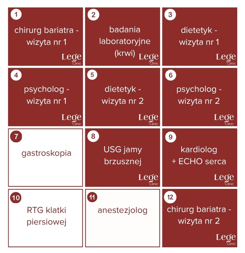 Leczenie otyłości Gdańsk